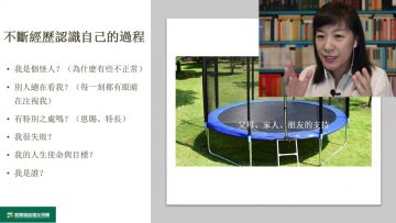 不断认识自己的过程   7.3