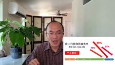【信仰传承的生活教育 1】