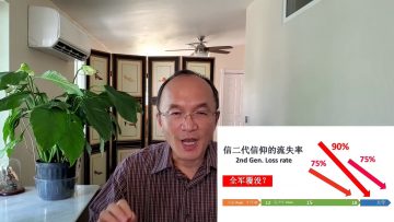 【信仰传承的生活教育 1】